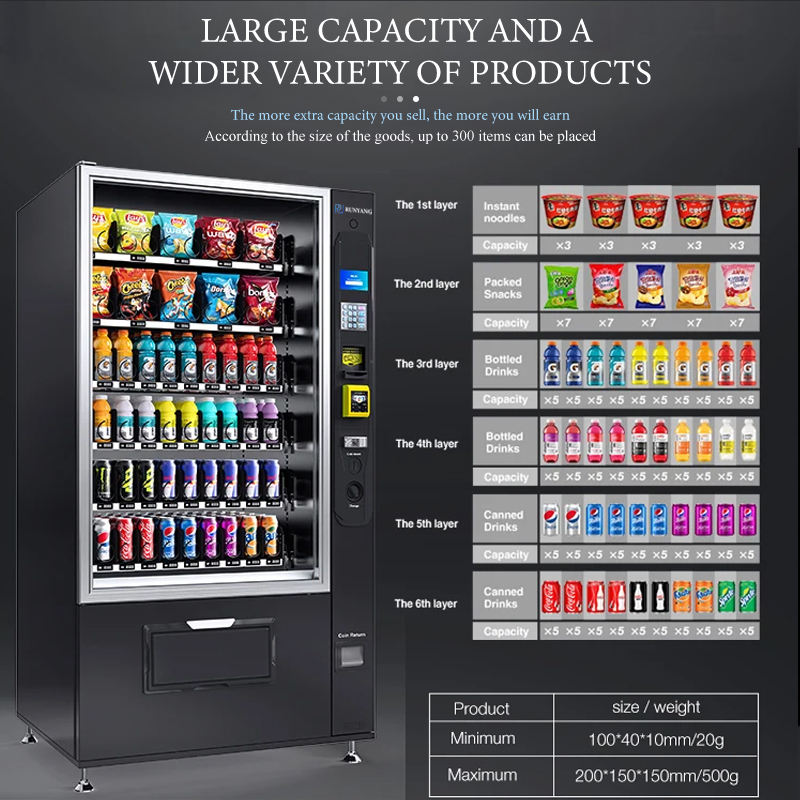 Vending Machine Coin Bill Oper - Meal Prep Vending Machine review and price